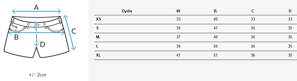 Moteriški džinsiniai sijonai-šortai Denivisa